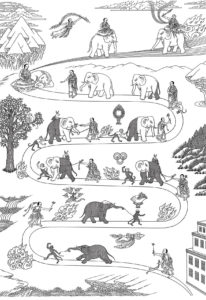 how to get there_Dharma City