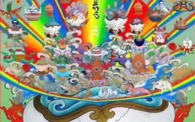 Praktyka ofiarowania – Bodhiczarjawatara